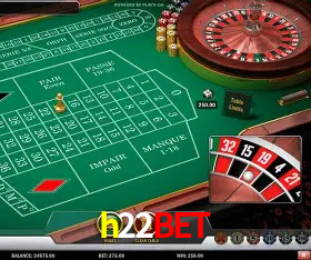 h22bet cadastro — verificação de conta e PIX no caixa